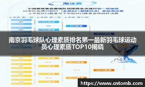 南京羽毛球队心理素质排名第一最新羽毛球运动员心理素质TOP10揭晓