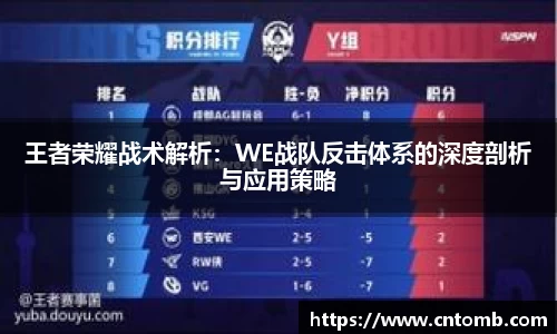 王者荣耀战术解析：WE战队反击体系的深度剖析与应用策略