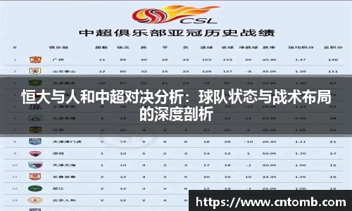 恒大与人和中超对决分析：球队状态与战术布局的深度剖析